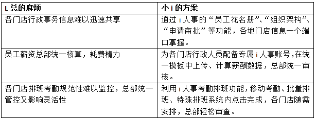 燕之坊-图片3.png