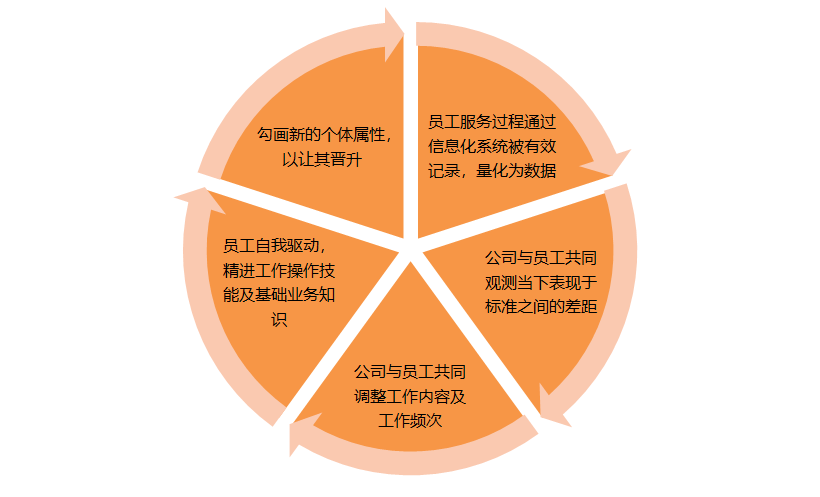 燕之坊-图片3.png