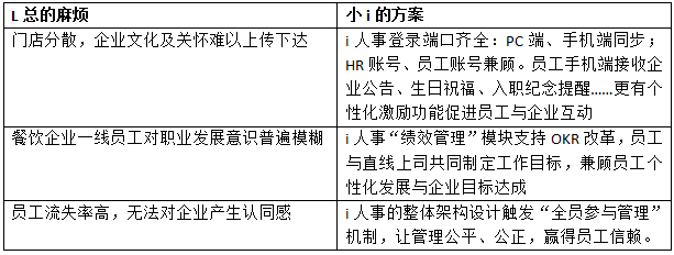 燕之坊-图片3.png