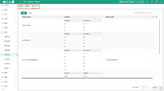 okr绩效考核软件