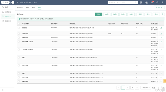 企业人力资源管理软件功能怎么样?要如何选择?