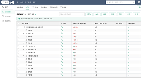 高校人事管理系统