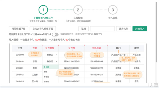 人事管理档案管理