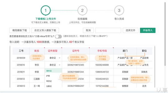 人力资源的管理的系统的作用是什么